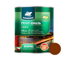 Грунт-эмаль на ржавчину 3в1 ТМ Корабельная красно-коричневая 0,9 Грунт-эмаль на ржавчину 3в1 ТМ Корабельная красно-коричневая 0,9