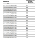 Радиатор стальной 500х1100 Тип 22 - ТМ SteelRadiator
