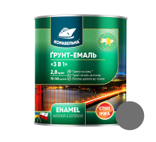 Грунт-эмаль на ржавчину 3в1 ТМ Корабельная серая матовая 0,9