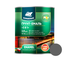 Грунт-эмаль на ржавчину 3в1 ТМ Корабельная графит матовая 0,9