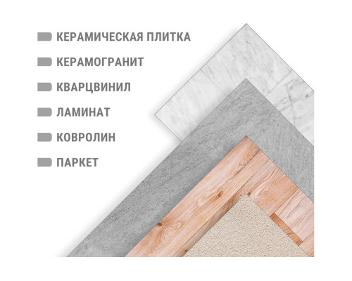 Мат нагревательный "Комфорт" МН двухжильный, 1,5 кв. м, 225 Вт - TM TDM