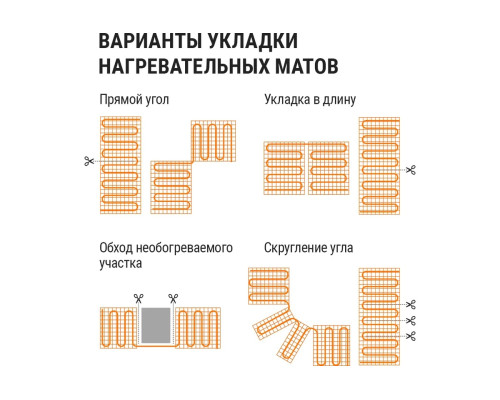 Мат нагревательный "Комфорт" МН двухжильный, 1,5 кв. м, 225 Вт - TM TDM