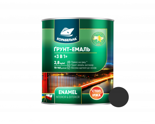 Грунт-эмаль на ржавчину 3в1 ТМ Корабельная графит 2,2