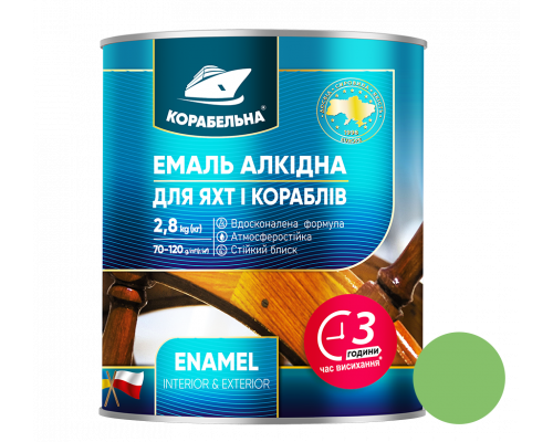 Светло-зеленая эмаль ПФ-115 ТМ Корабельная, 0,9 кг, 6 шт Светло-зеленая эмаль ПФ-115 ТМ Корабельная, 0,9 кг, 6 шт