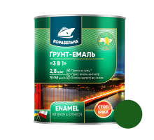 Грунт-эмаль на ржавчину 3в1 ТМ Корабельная зеленая 0,9
