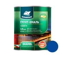 Грунт-эмаль на ржавчину 3в1 ТМ Корабельная синяя 0,9