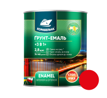 Грунт-эмаль на ржавчину 3в1 ТМ Корабельная красная 0,9
