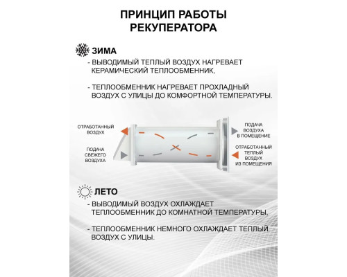 Рекуператор тепла CUPER D125мм приточно-вытяжной 6 скоростей (уп.4шт) - TM VE