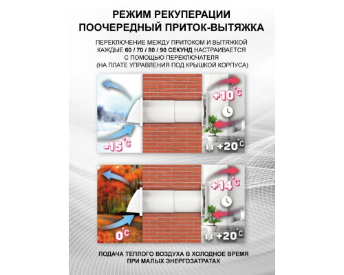 Рекуператор тепла CUPER D125мм приточно-вытяжной 6 скоростей (уп.4шт) - TM VE