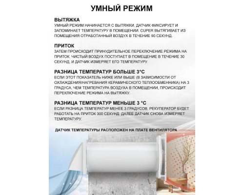 Рекуператор тепла CUPER D125мм приточно-вытяжной 6 скоростей (уп.4шт) - TM VE